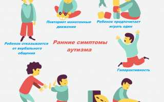 Задержка речевого развития у детей 3-х лет: причины и методы борьбы
