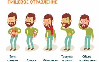 Рвота: причины и лечение