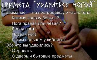 Примета ушиб левой ноги