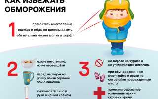 Правила лечения обморожений нижних конечностей