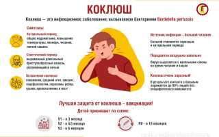 Применение коклюшной инактивированной суспензии в иммунопрофилактике детских инфекционных болезней