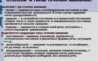Виды и типы заикания