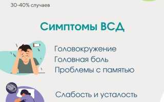 Причины и лечение слабости при ВСД
