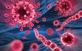 Спозобы заражения и лечение болезни mycoplasma genitalium