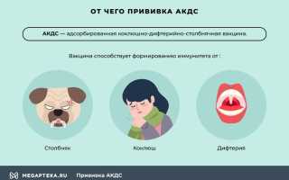 Как переносится ревакцинация прививки АКДС