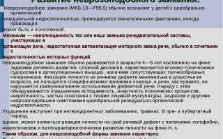 Заикание: невротический аспект заболевания
