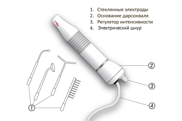 дарсонваль
