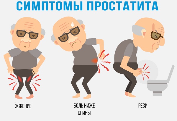 Простатит у пожилых