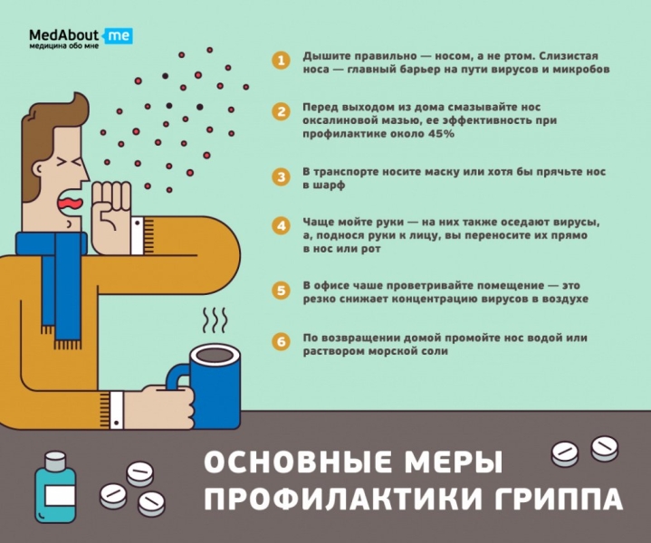 Что, кроме вакцины, зчистит от комфорта?