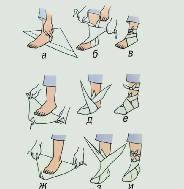 Помощь Первая помощь