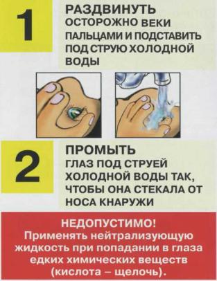 Как действовать Что делать