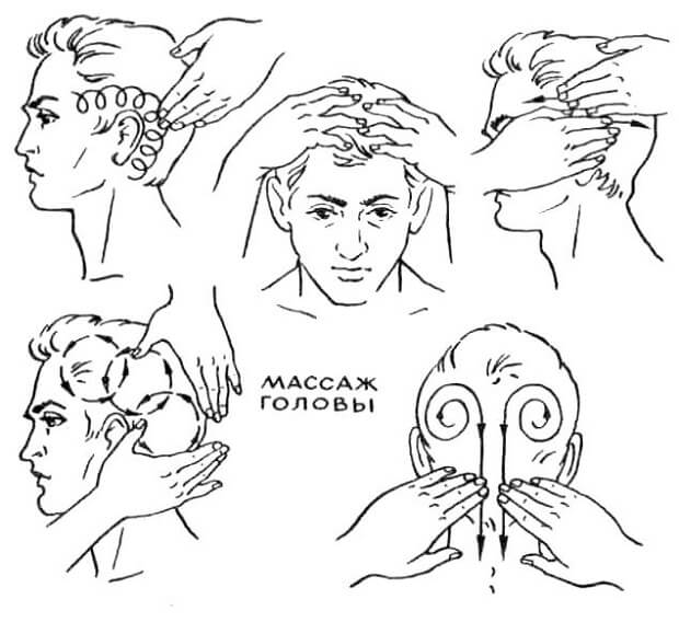 Массажируем Массаж