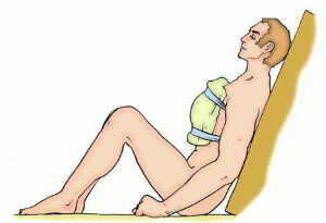 Помощь Первая медицинская помощь