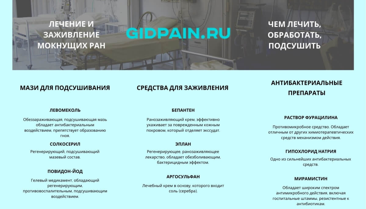 Средства для лечения мокнущей раны Средства для лечения