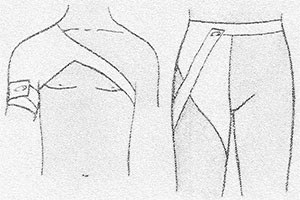 Поменять Косыночная повязка