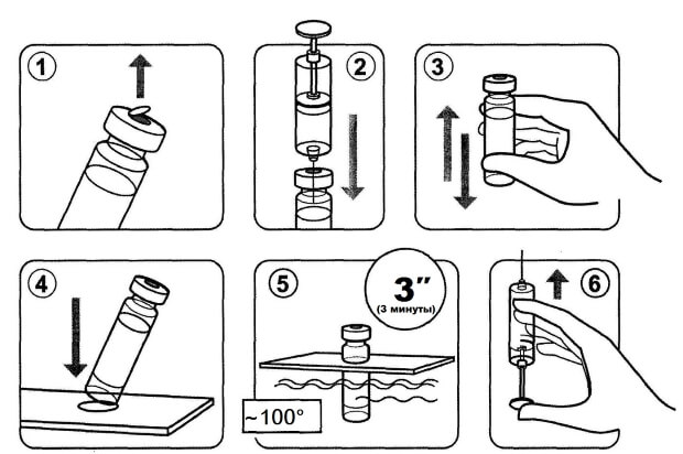 Набираем лекарство Как набрать лекарство в шприц