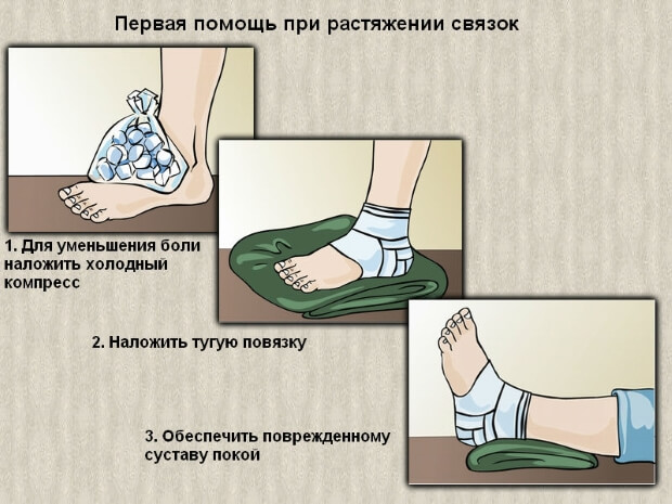 Помощь Первая помощь