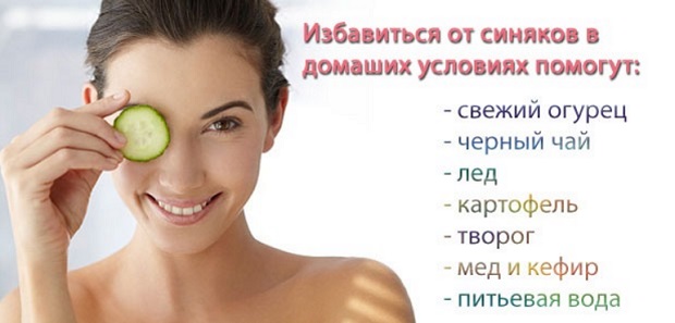 Поменять Убираем синяк